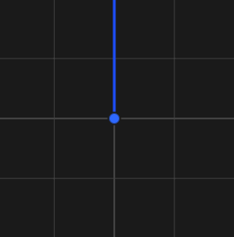 sketch-states-underdefined-point-dark.png