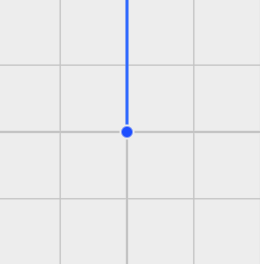 sketch-states-underdefined-point.png